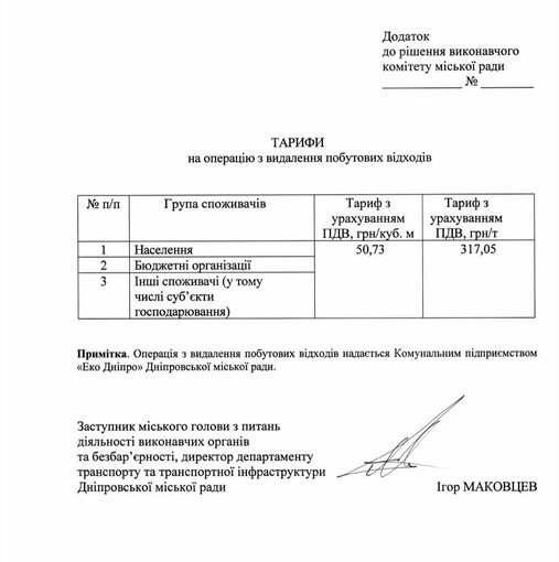 В Днепре готовят повысить тариф на вывоз мусора