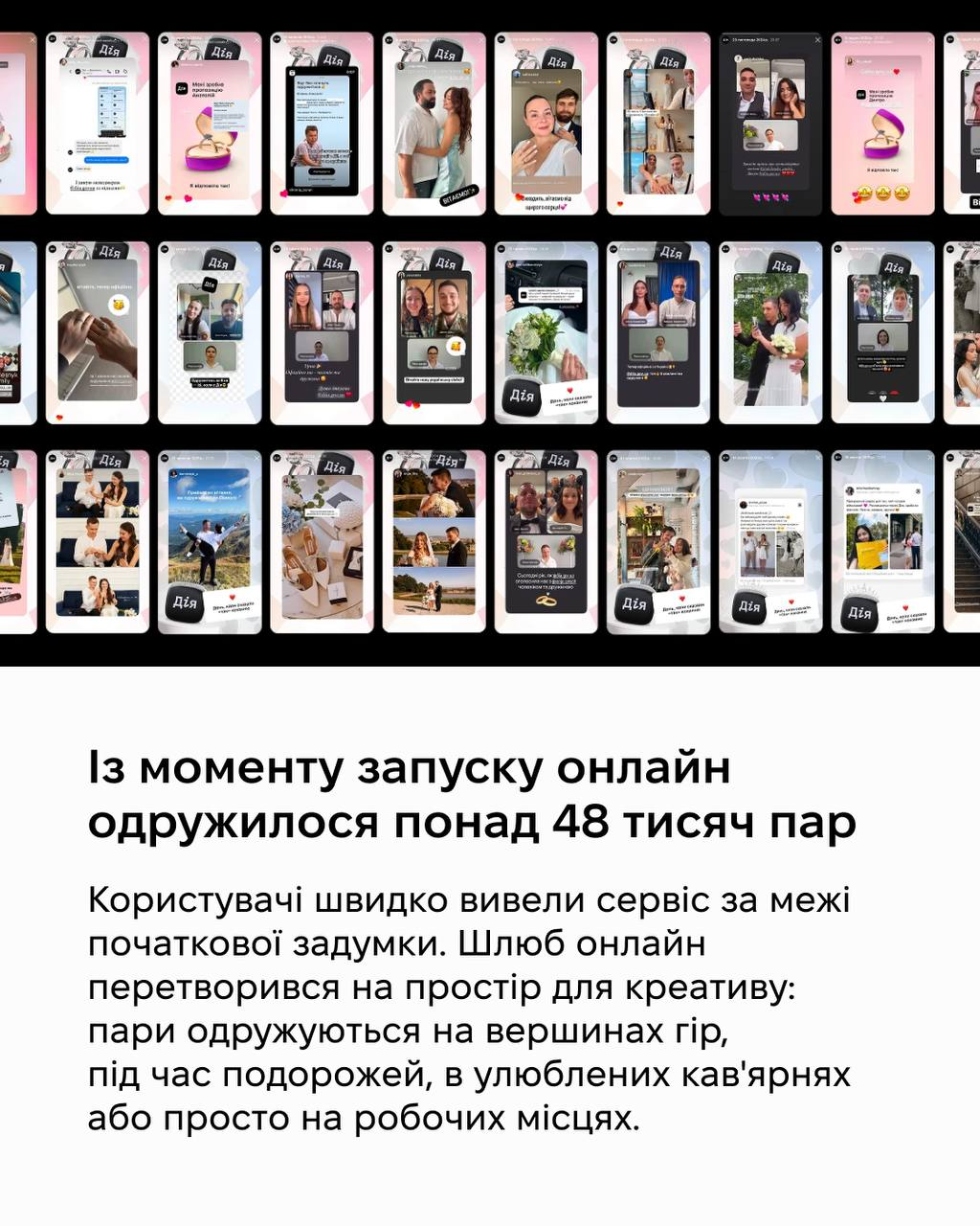 В Украине через приложение &laquo;Дія&raquo; поженились более 48 тысяч пар - фото